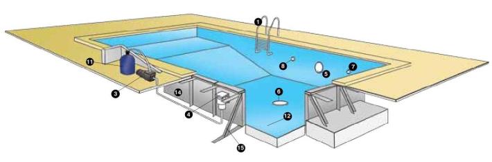 piscine bois fond pente